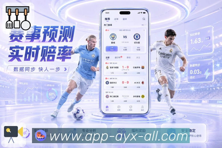 复盘要点